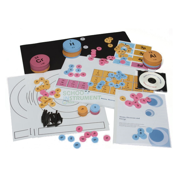 Atoms, Electrons and Energy Kit